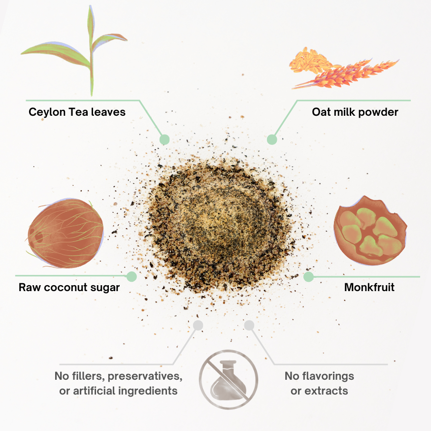 Oat Mylk Tea Latte (30 Servings)