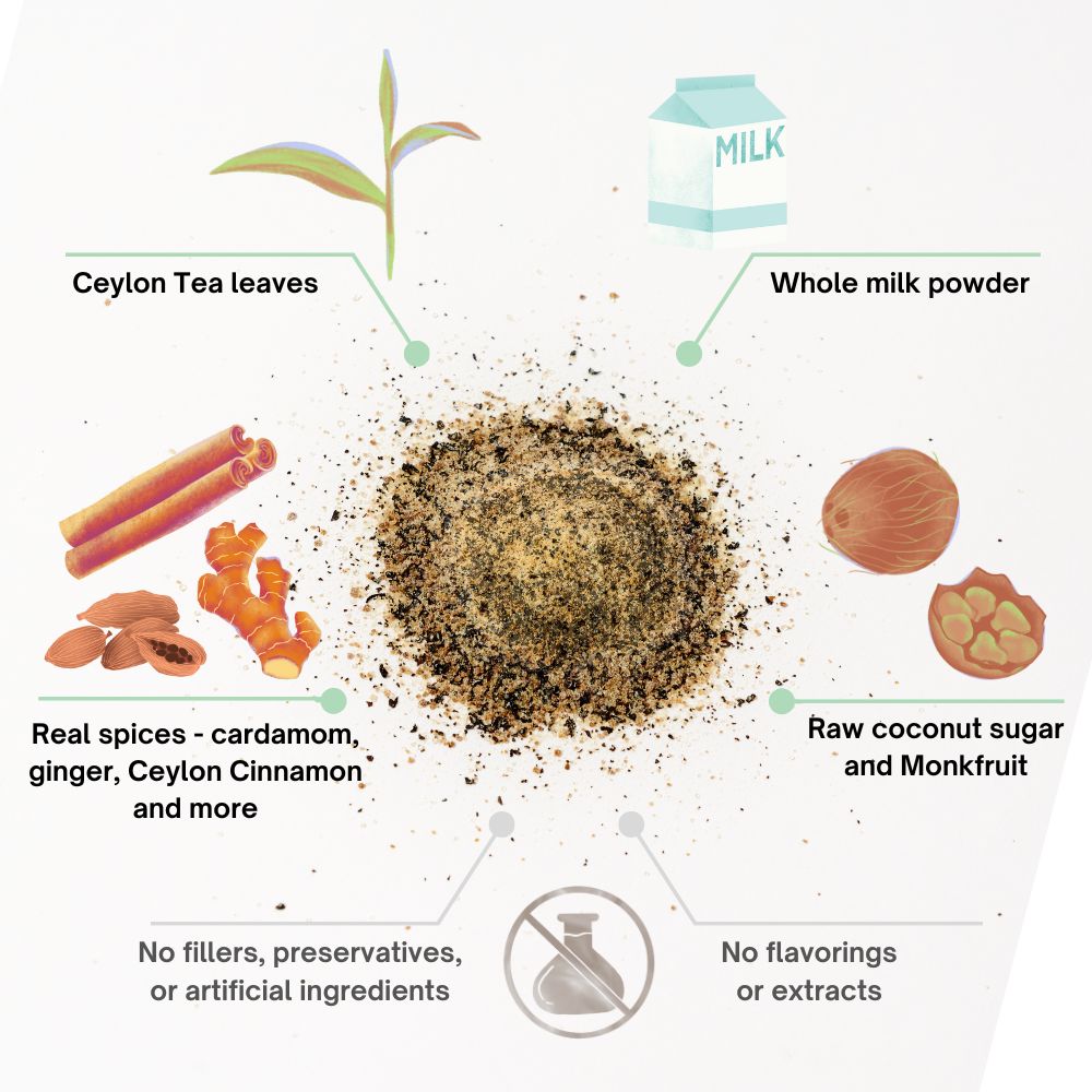 Masala Chai Latte (10-Servings)