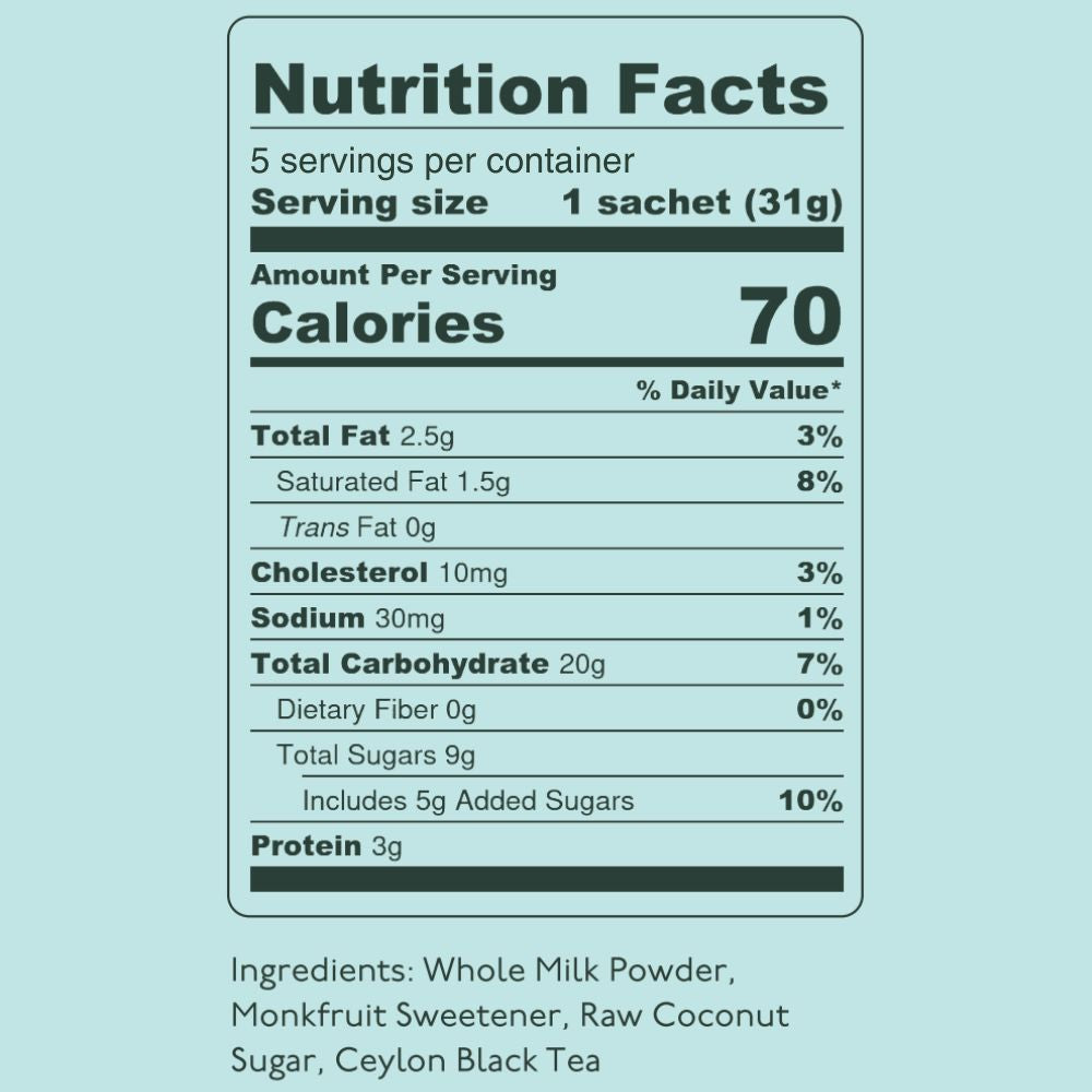 nutrition facts panel milk tea 5 servings